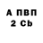 Амфетамин VHQ Switer Time
